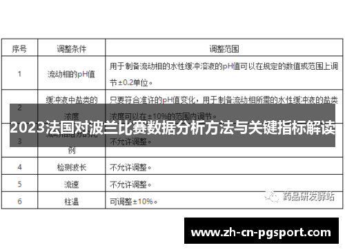 2023法国对波兰比赛数据分析方法与关键指标解读