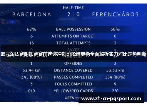 欧冠淘汰赛附加赛赛前速递冲刺阶段谁更稳全面解析实力对比走势判断